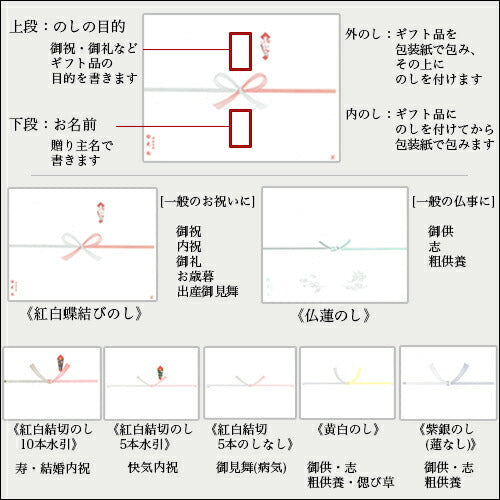 O-3みなくち5個甲賀流忍5個詰め合わせ
