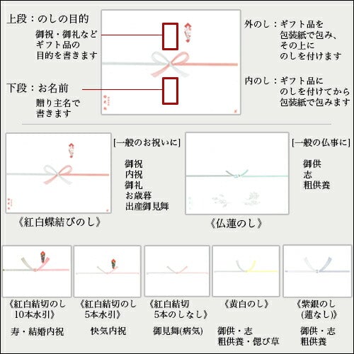 ちょこどら4個珠の栗5個 詰め合わせ