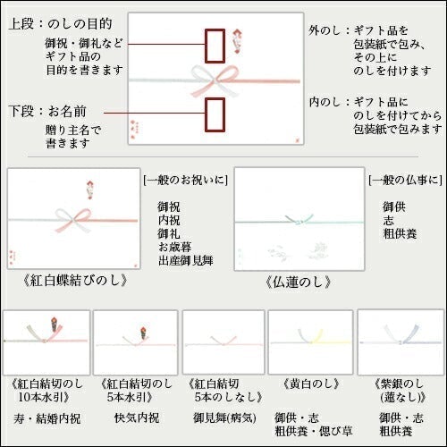 雛どらやき4個珠の栗5個詰め合わせ