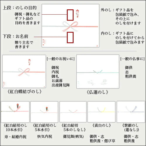 ちょこどら4個MARU3個 詰め合わせ